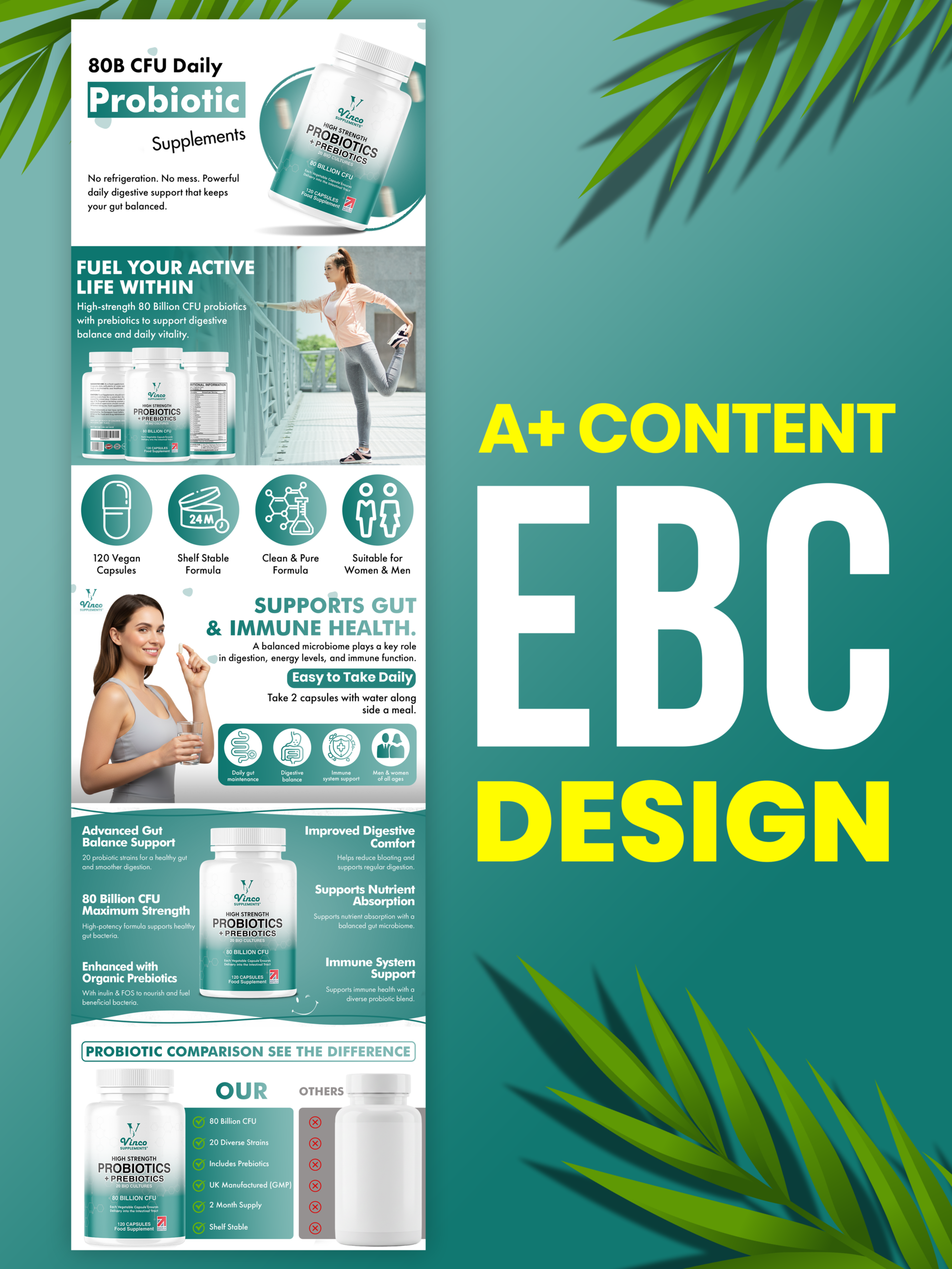 Probiotic Capsule — Amazon A+ Content design by Gomal Graphics